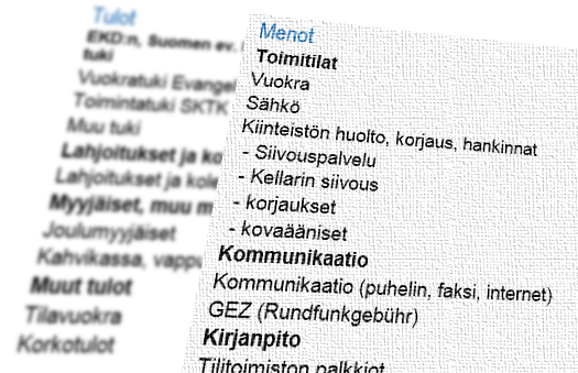 Seurakunnan vuosikokous / Gemeindeversammlung Kuva vuosikokousasiakirjoista